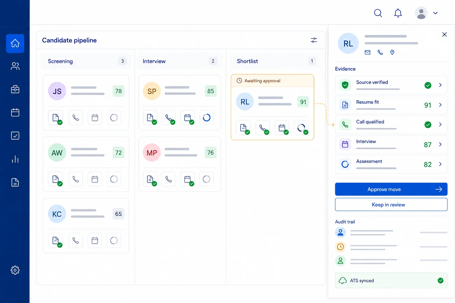 Candidate pipeline combining sourcing, resume, call, interview, and assessment evidence before a recruiter approves the next move
